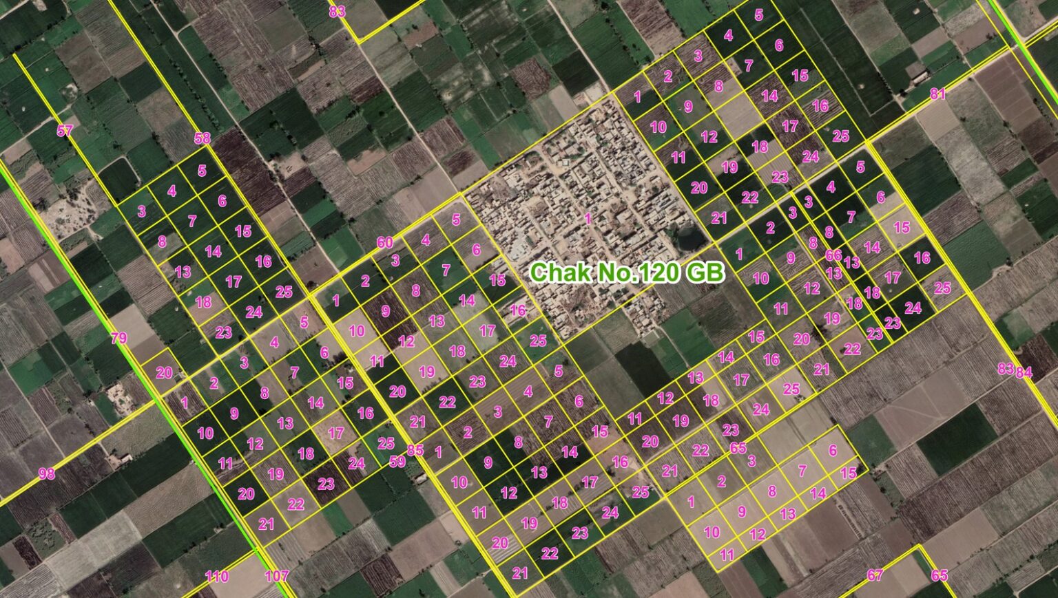 Land Data