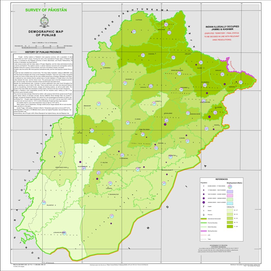 Thematic Maps